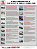 TRLRents Equipment Selection Guide PDF